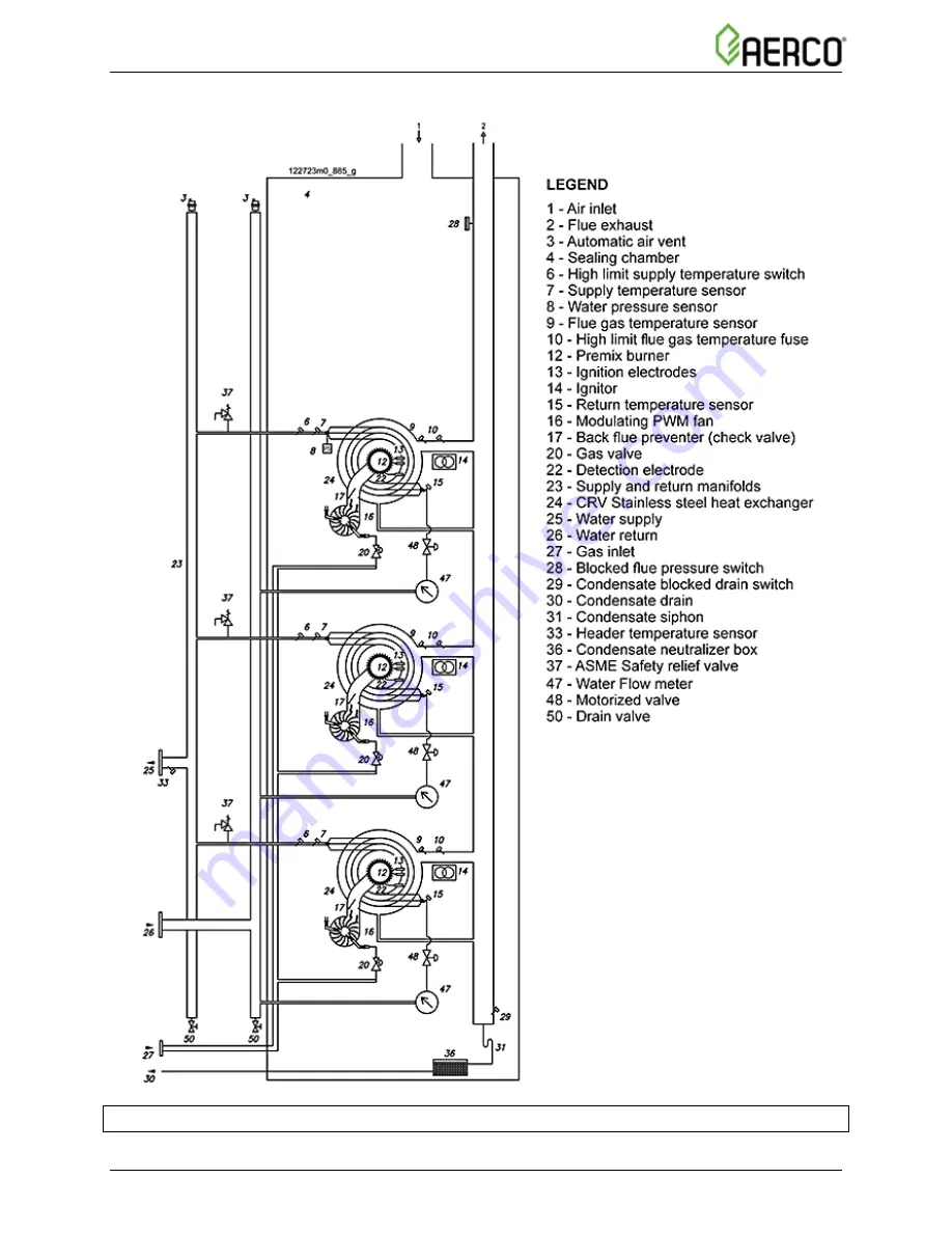 Aerco AM 1000B User Manual Download Page 16