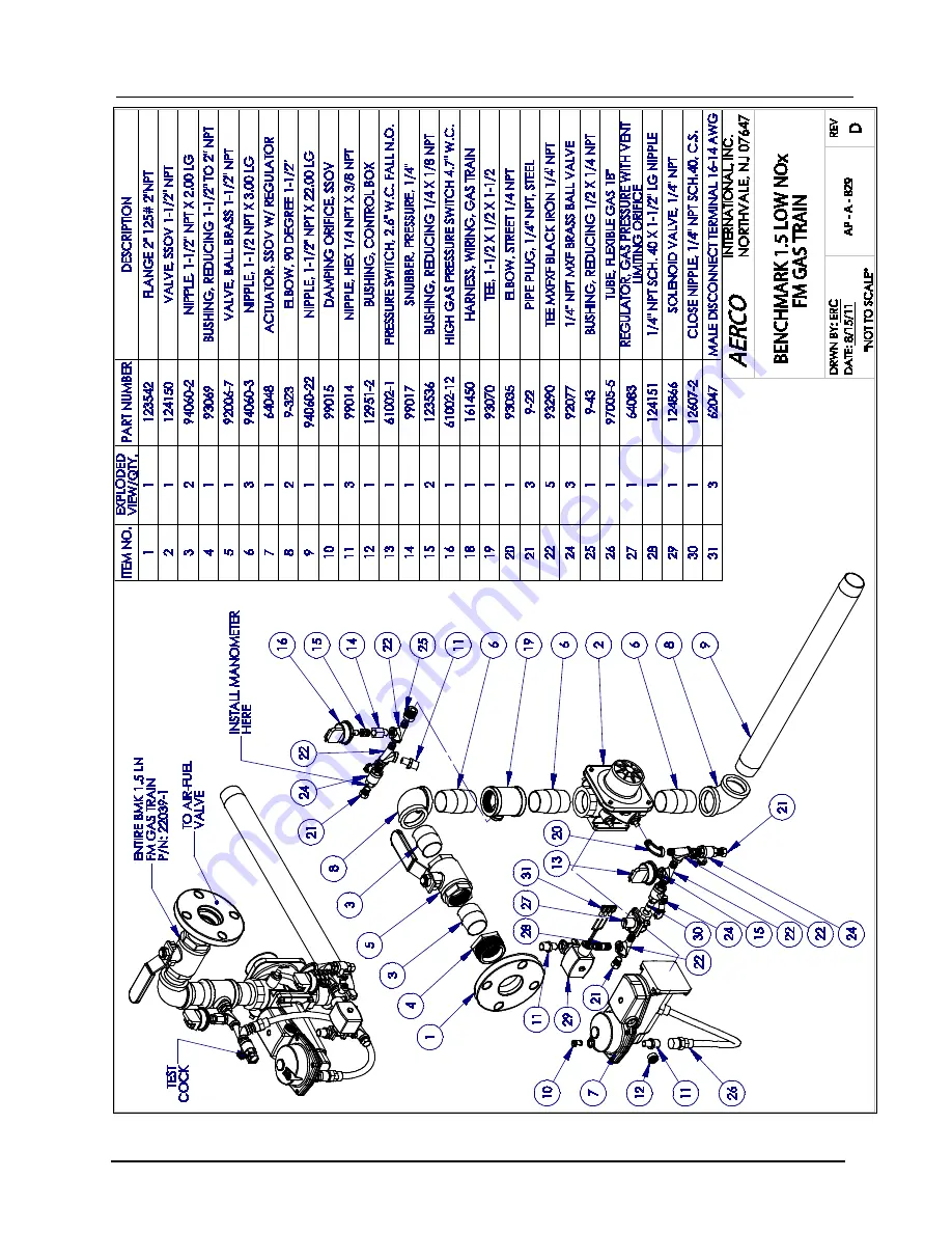 Aerco Benchmark 1.5LN Installation, Operation And Maintenance Manual Download Page 134