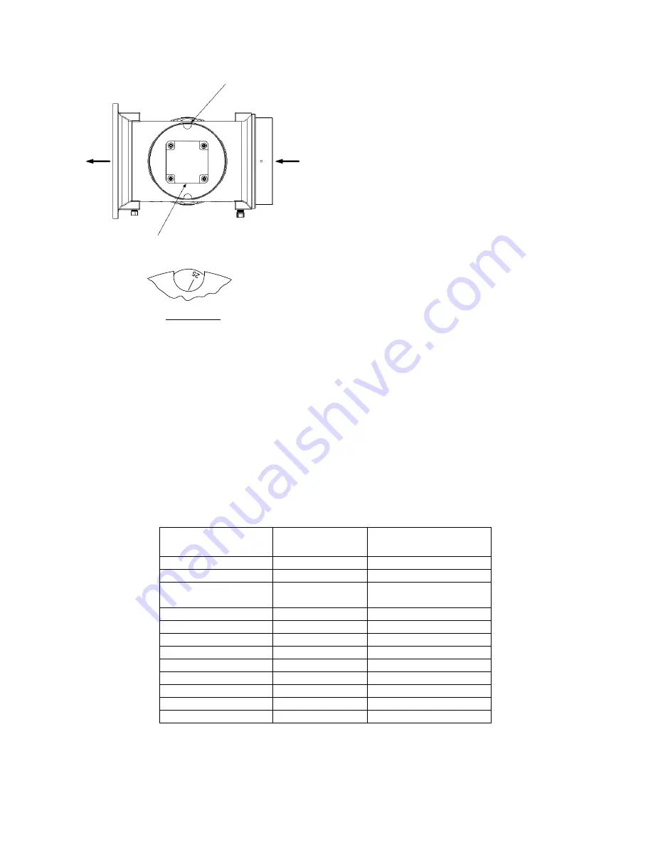 Aerco Benchmark 3.0LN Series Installation, Operation & Maintenance Instructions Manual Download Page 34