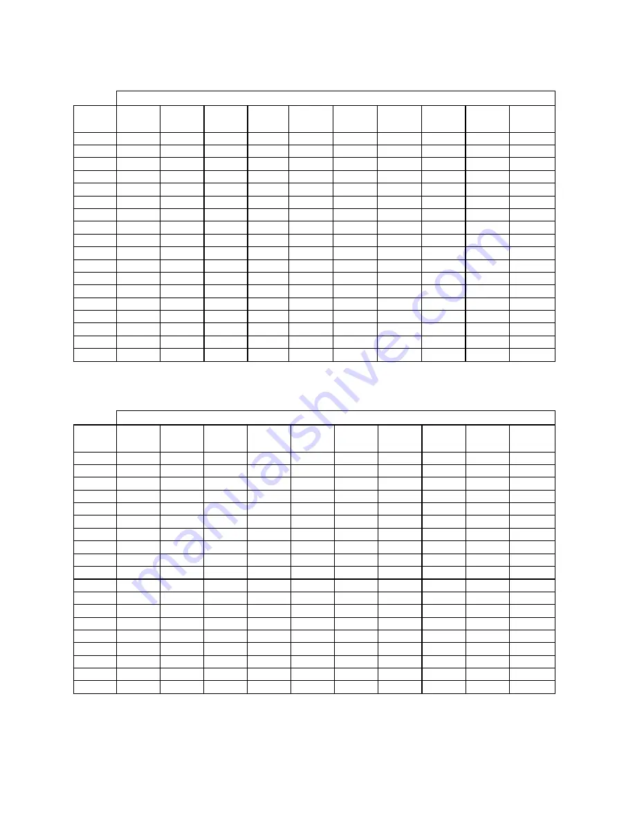 Aerco Benchmark 3.0LN Series Installation, Operation & Maintenance Instructions Manual Download Page 88