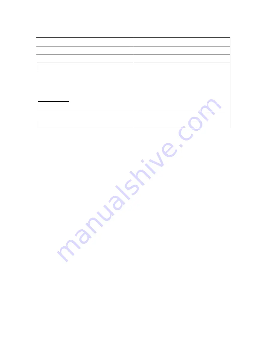 Aerco Benchmark 3.0LN Series Installation, Operation & Maintenance Instructions Manual Download Page 92