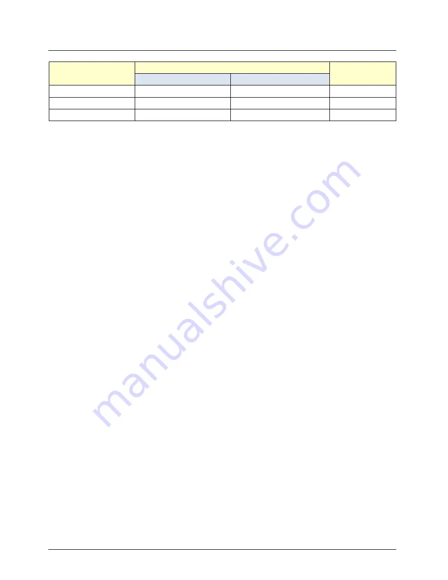 Aerco BENCHMARK 6000 User Manual Download Page 50