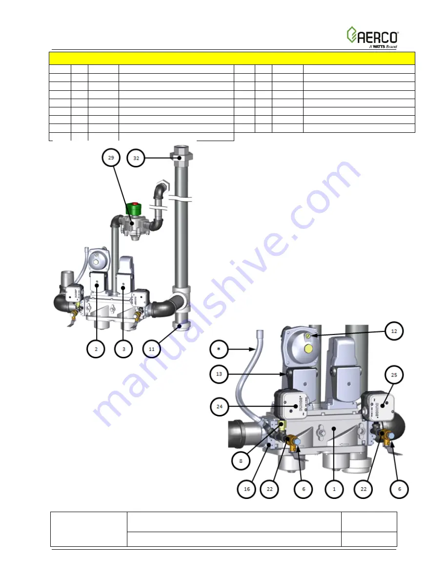 Aerco Benchmark BMK 1000 Operation And Service Manual Download Page 153