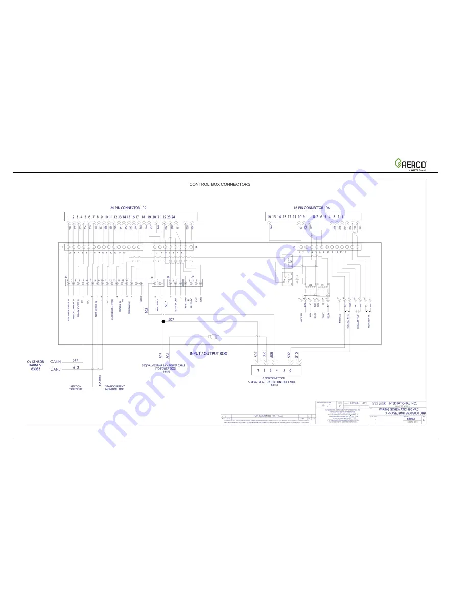 Aerco Benchmark BMK 1000 Operation And Service Manual Download Page 174