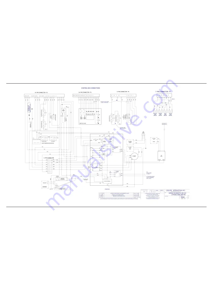 Aerco Benchmark BMK 1500DF User Manual Download Page 179