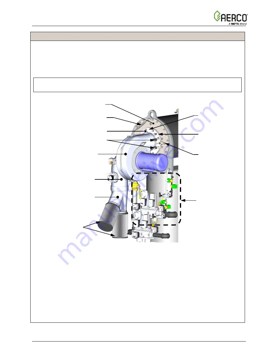 Aerco Benchmark BMK 5000 Operation, Service And Maintenance Manual Download Page 47