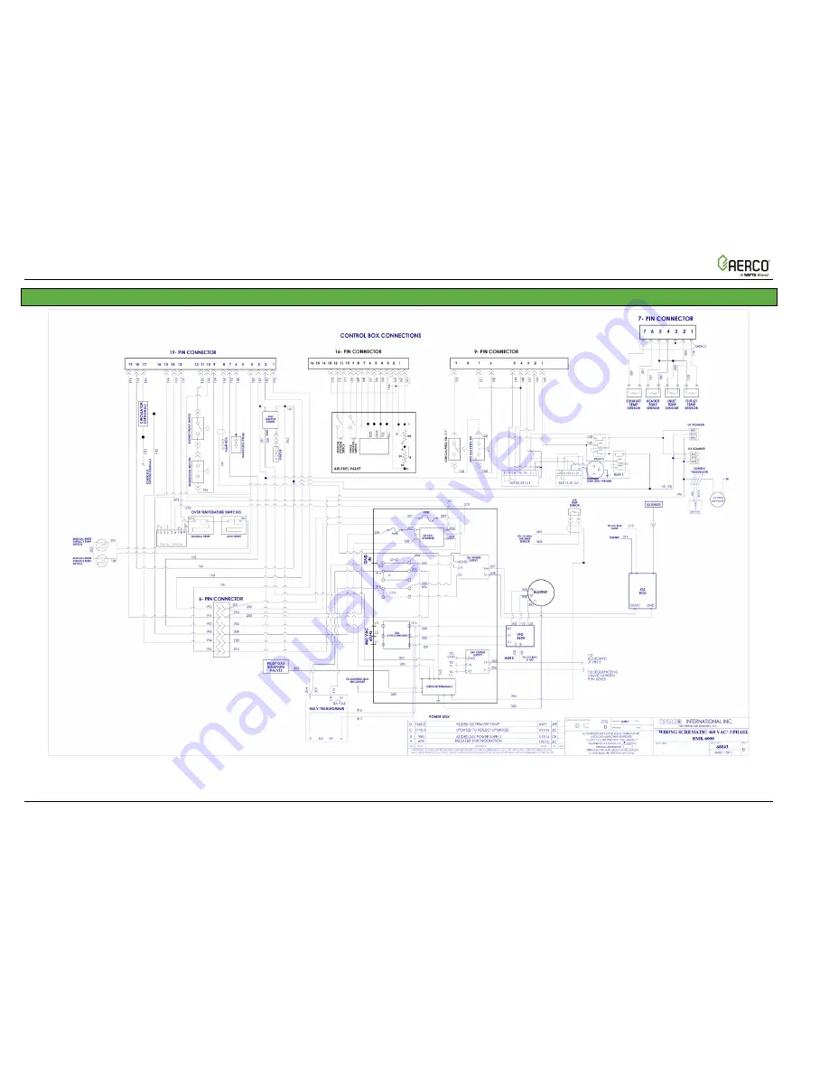 Aerco Benchmark BMK 5000 Operation, Service And Maintenance Manual Download Page 115