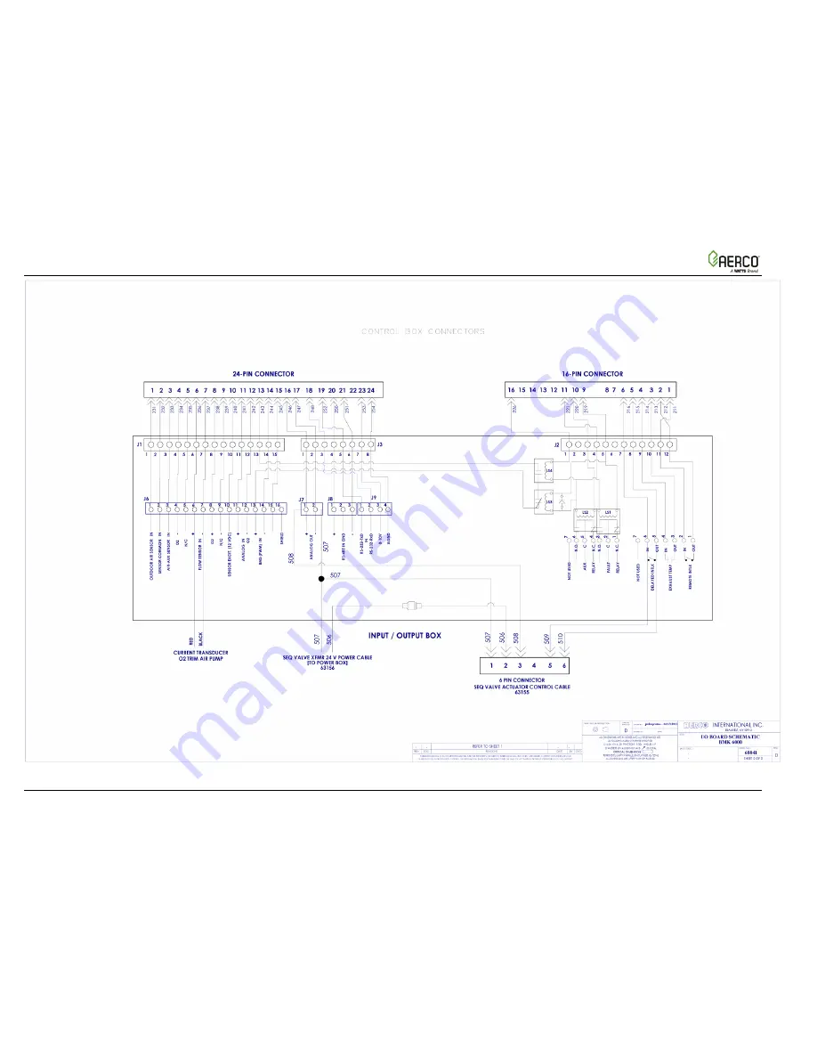 Aerco Benchmark BMK 5000 Operation, Service And Maintenance Manual Download Page 116