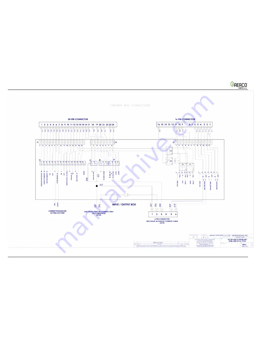 Aerco Benchmark BMK 5000 Operation, Service And Maintenance Manual Download Page 120