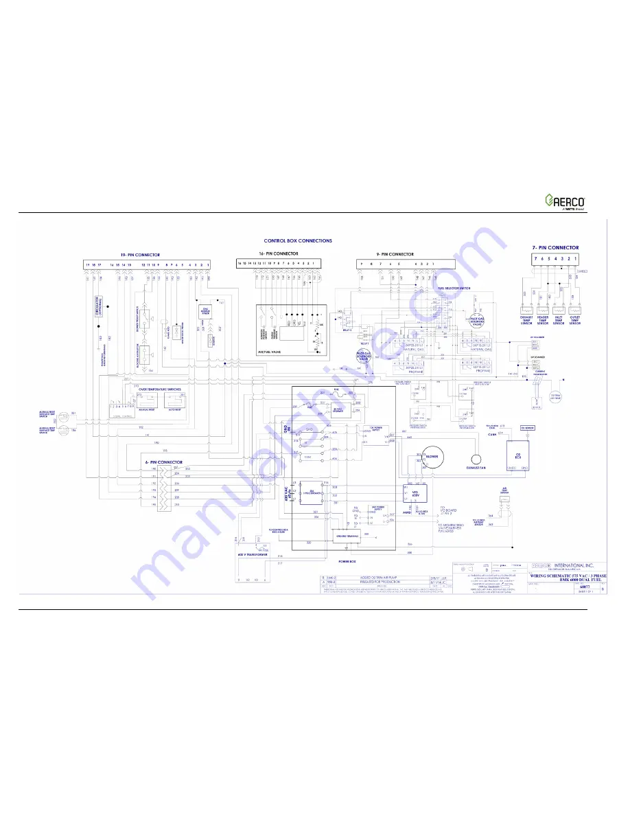 Aerco Benchmark BMK 5000 Operation, Service And Maintenance Manual Download Page 125