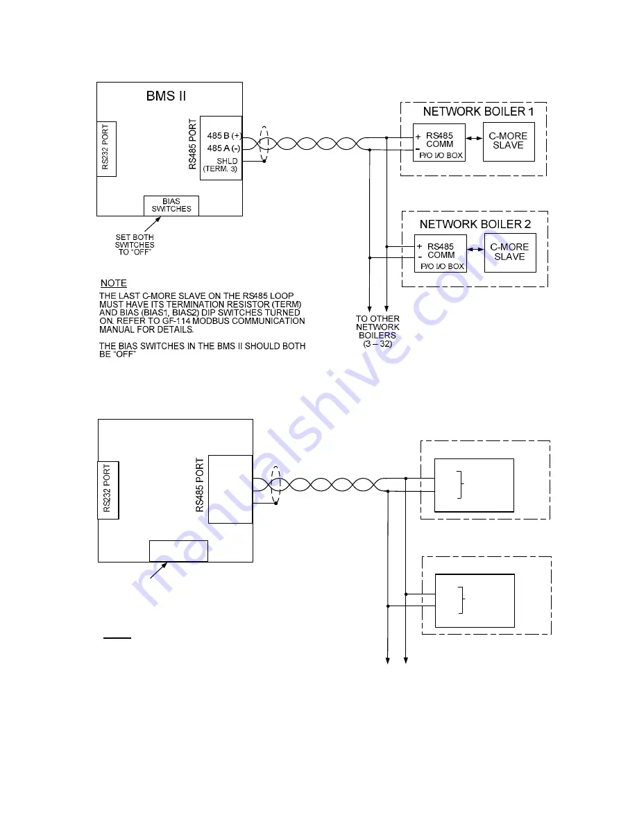 Aerco BOILER MANAGEMENT SYSTEM II 5R5-384 Скачать руководство пользователя страница 25