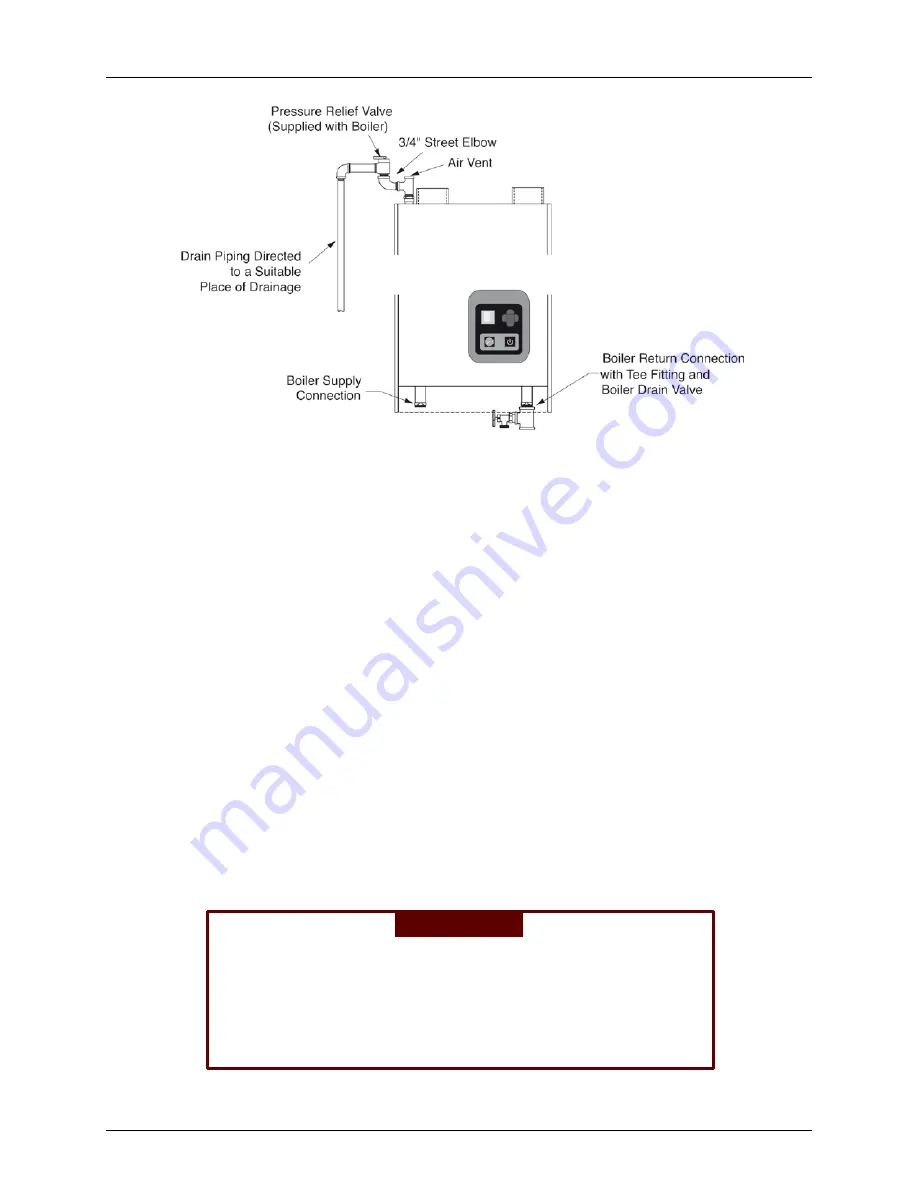 Aerco esteem User Manual Download Page 32