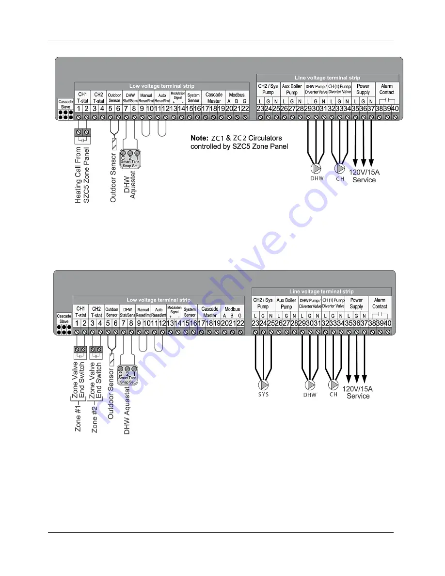 Aerco esteem User Manual Download Page 62