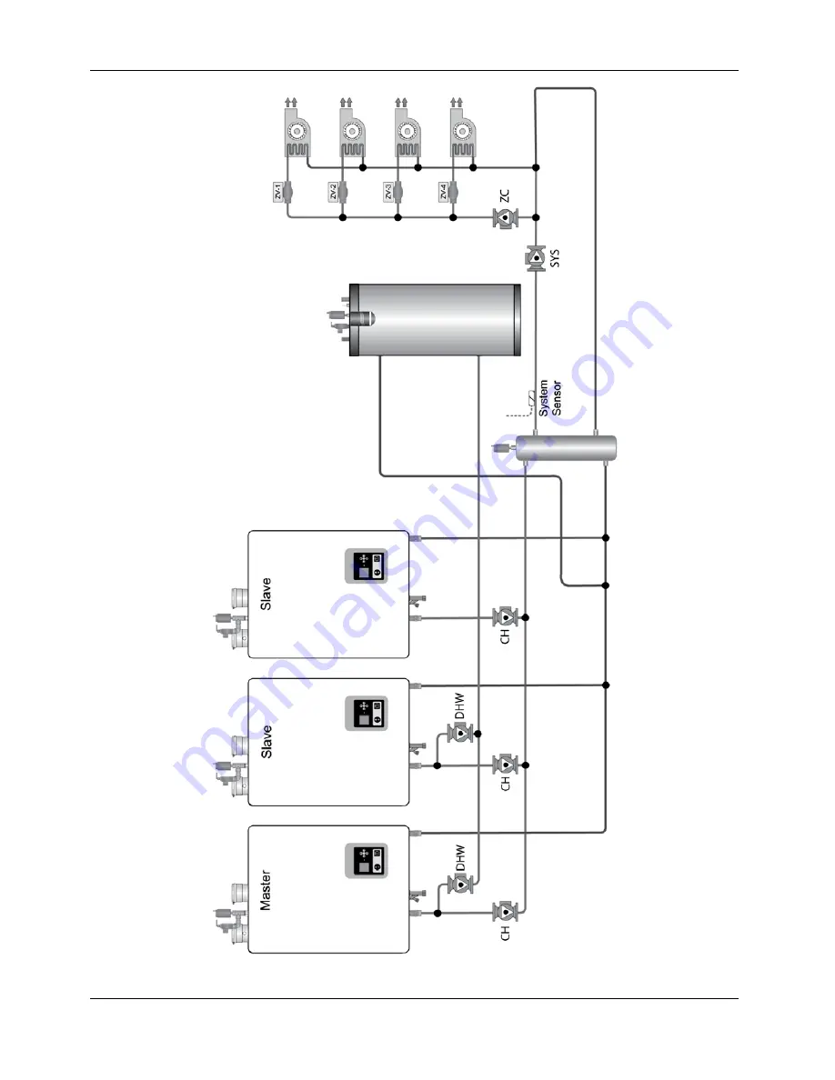 Aerco esteem User Manual Download Page 156