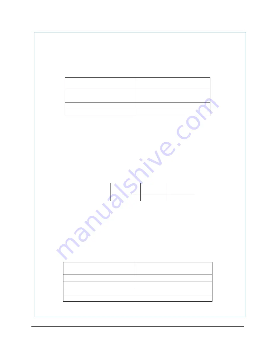 Aerco G-13-1854 Installation, Operation And Maintenance Manual Download Page 56