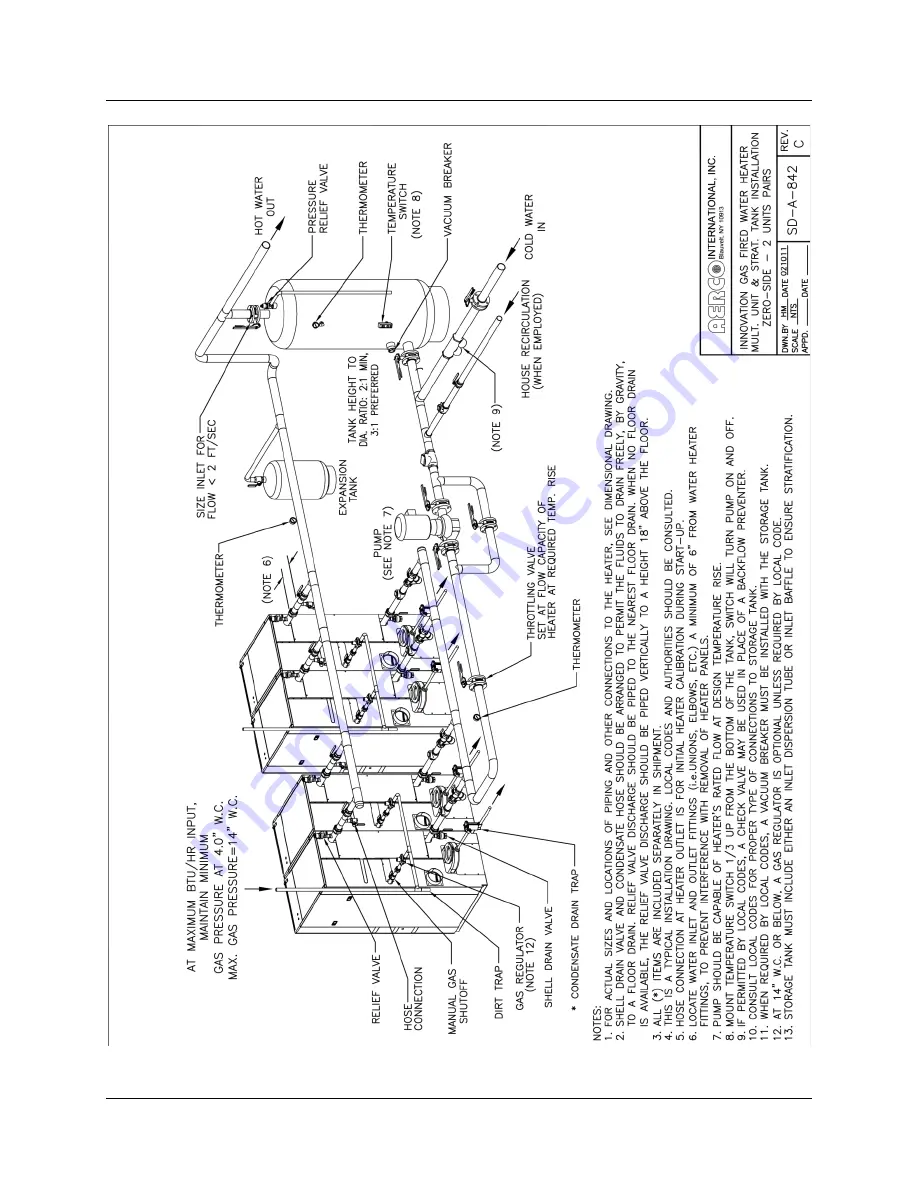 Aerco G-13-1854 Installation, Operation And Maintenance Manual Download Page 162