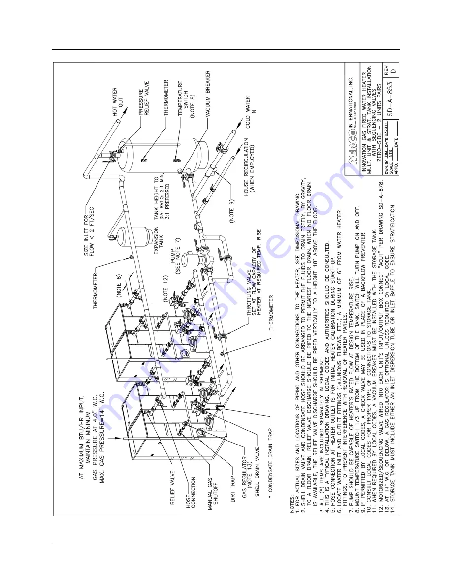 Aerco G-13-1854 Installation, Operation And Maintenance Manual Download Page 171