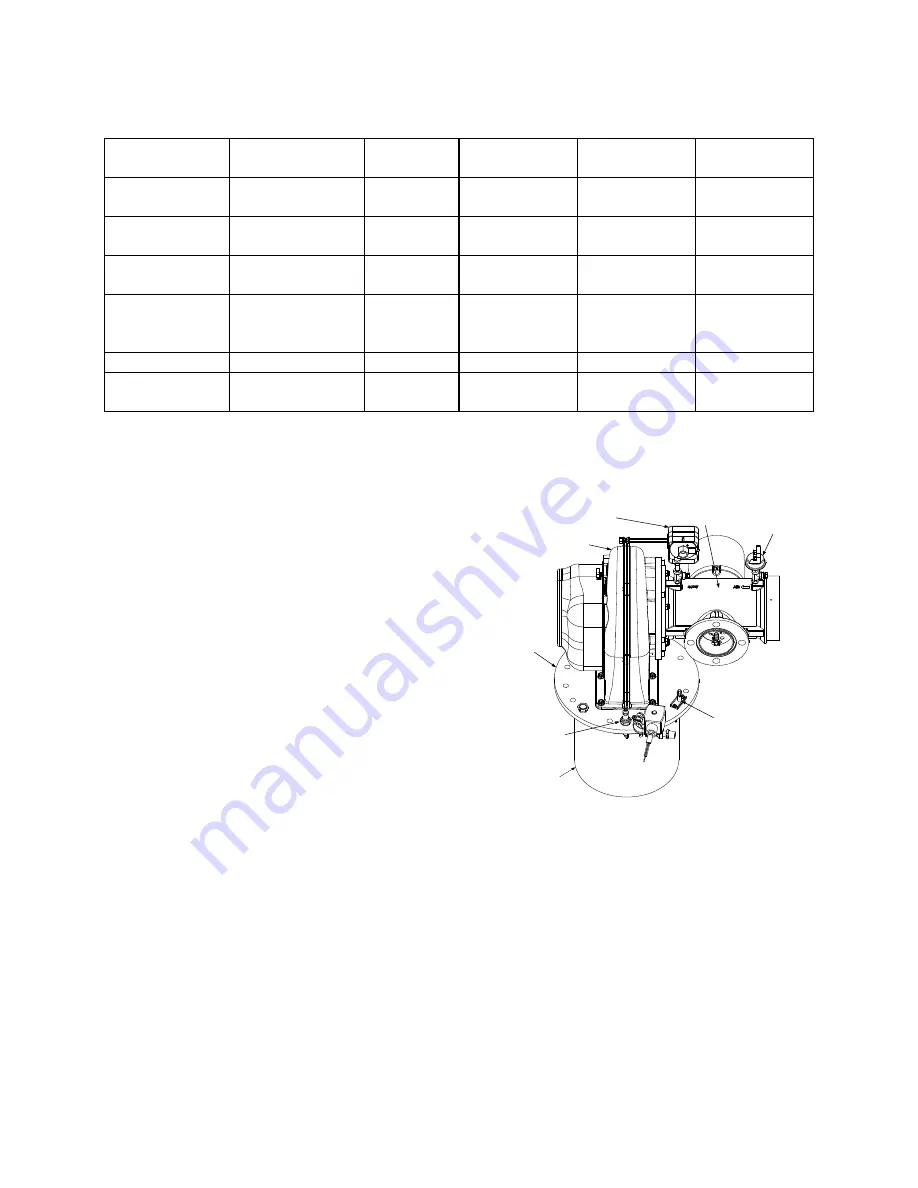 Aerco GF-123 Installation, Operation & Maintenance Instructions Manual Download Page 50