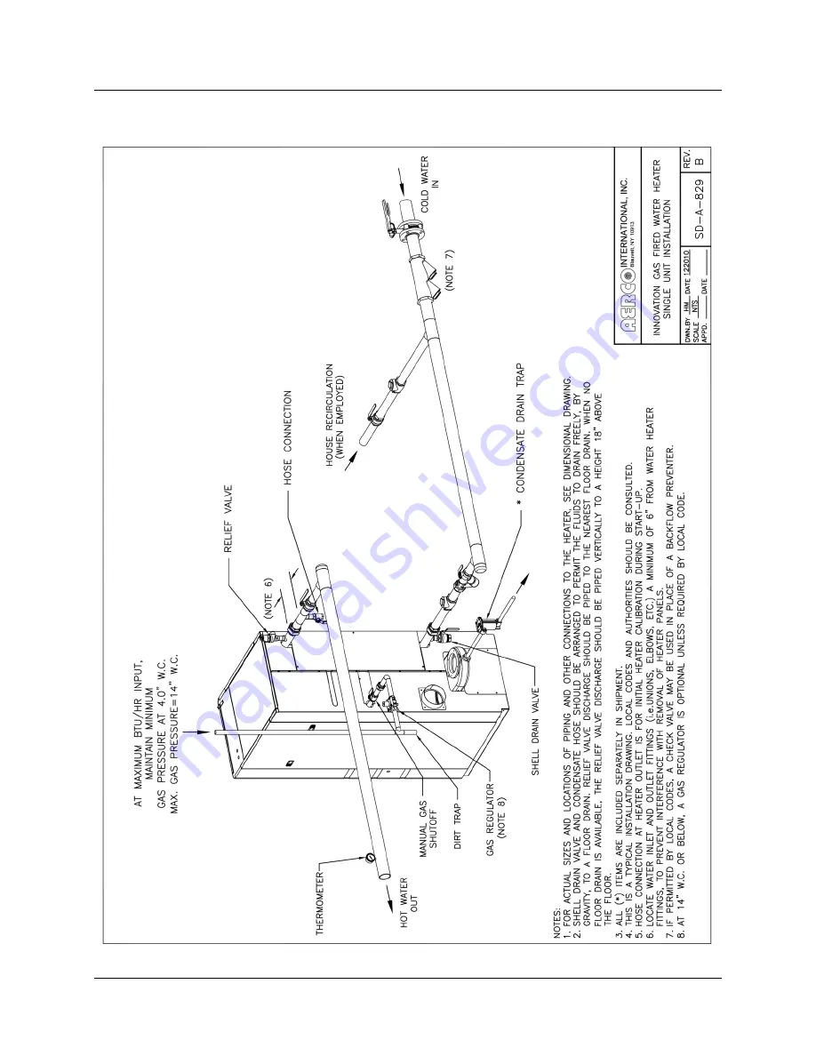 Aerco INN1350 User Manual Download Page 173