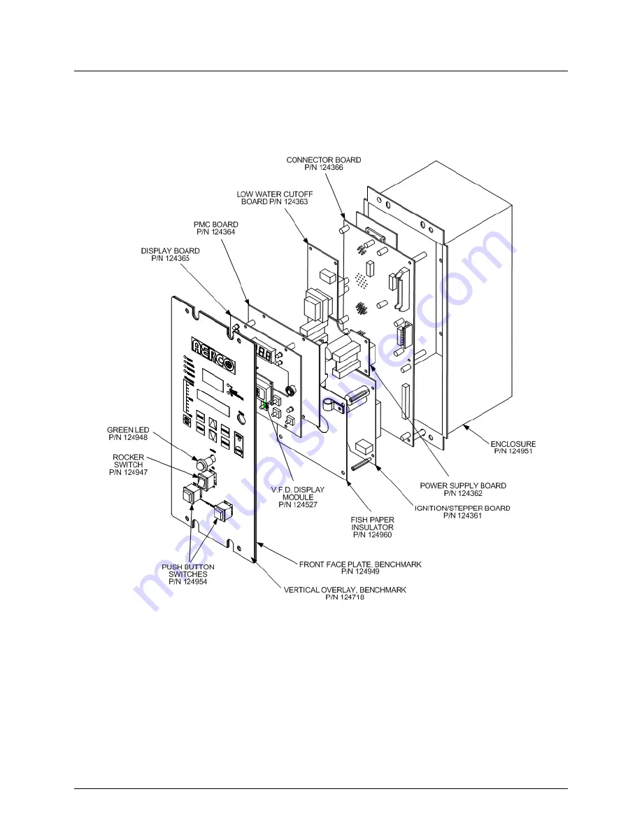 Aerco INN1350 User Manual Download Page 187