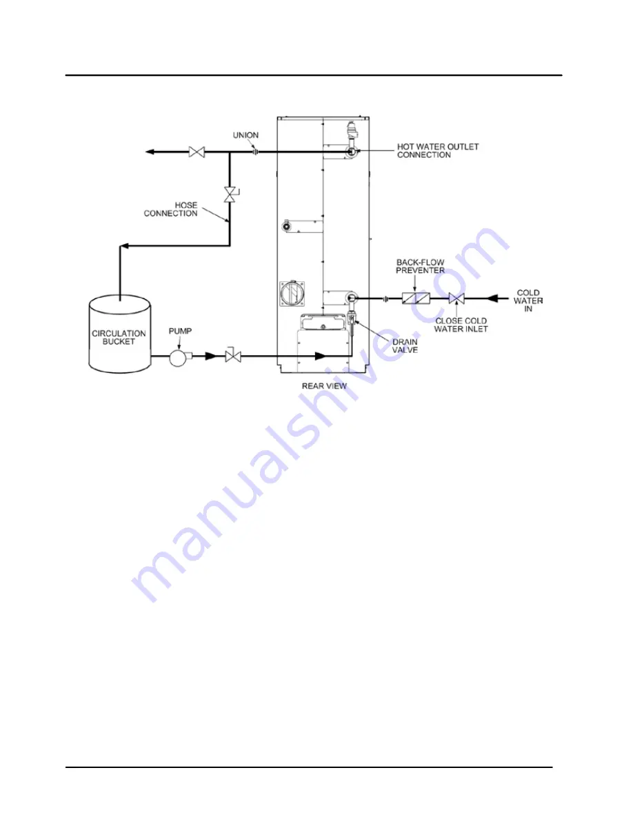 Aerco INNOVATION INN1060 User Manual Download Page 68