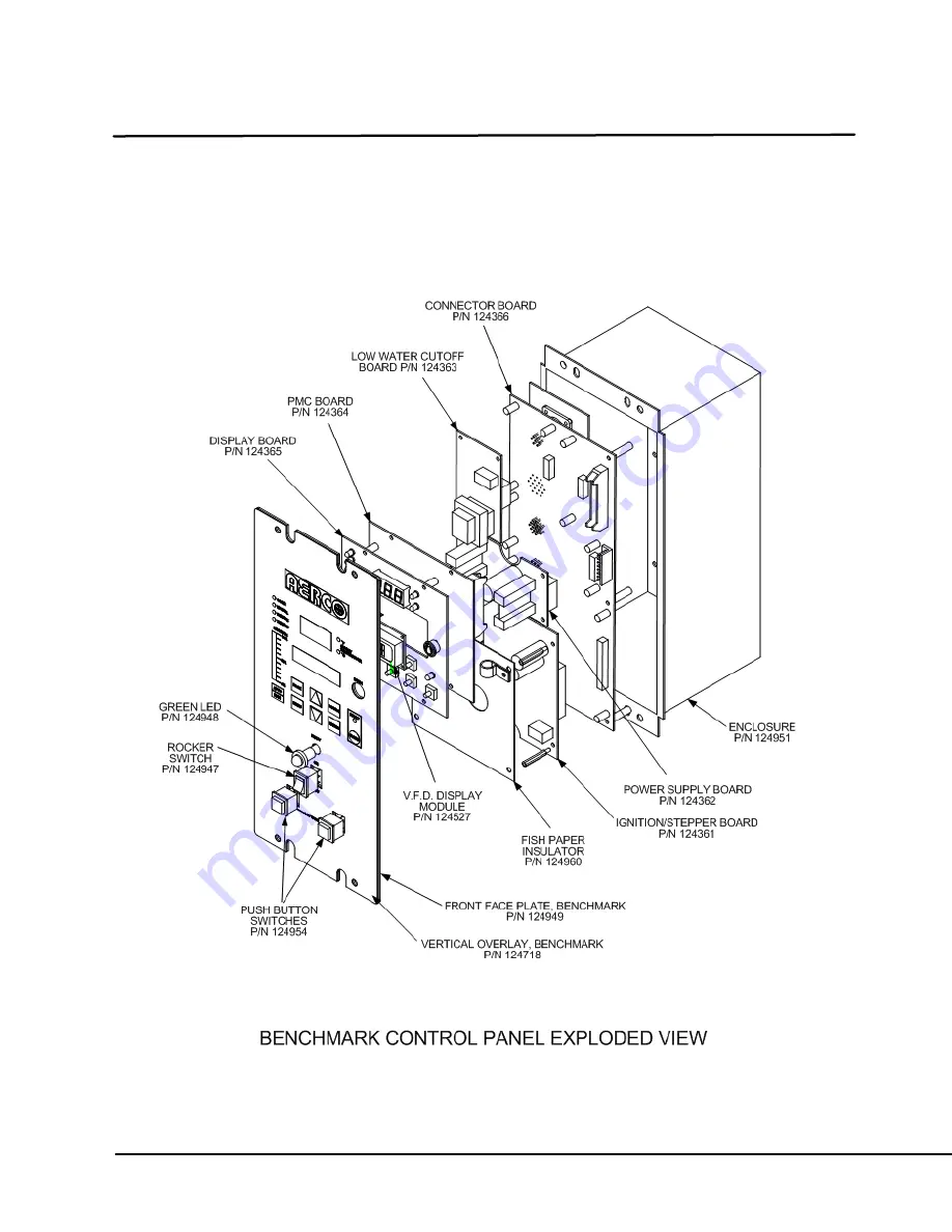 Aerco INNOVATION INN1060 User Manual Download Page 127