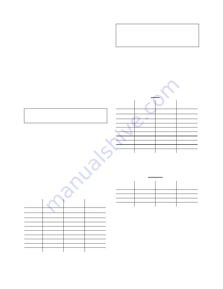 Aerco KC Series User Manual Download Page 35