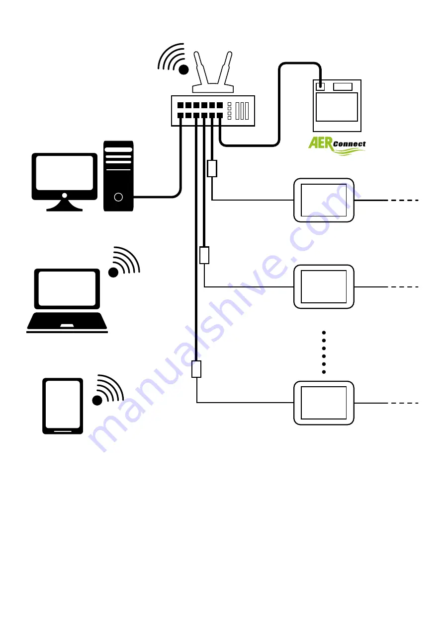 AERMEC AER Connect Accessory Manual Download Page 34