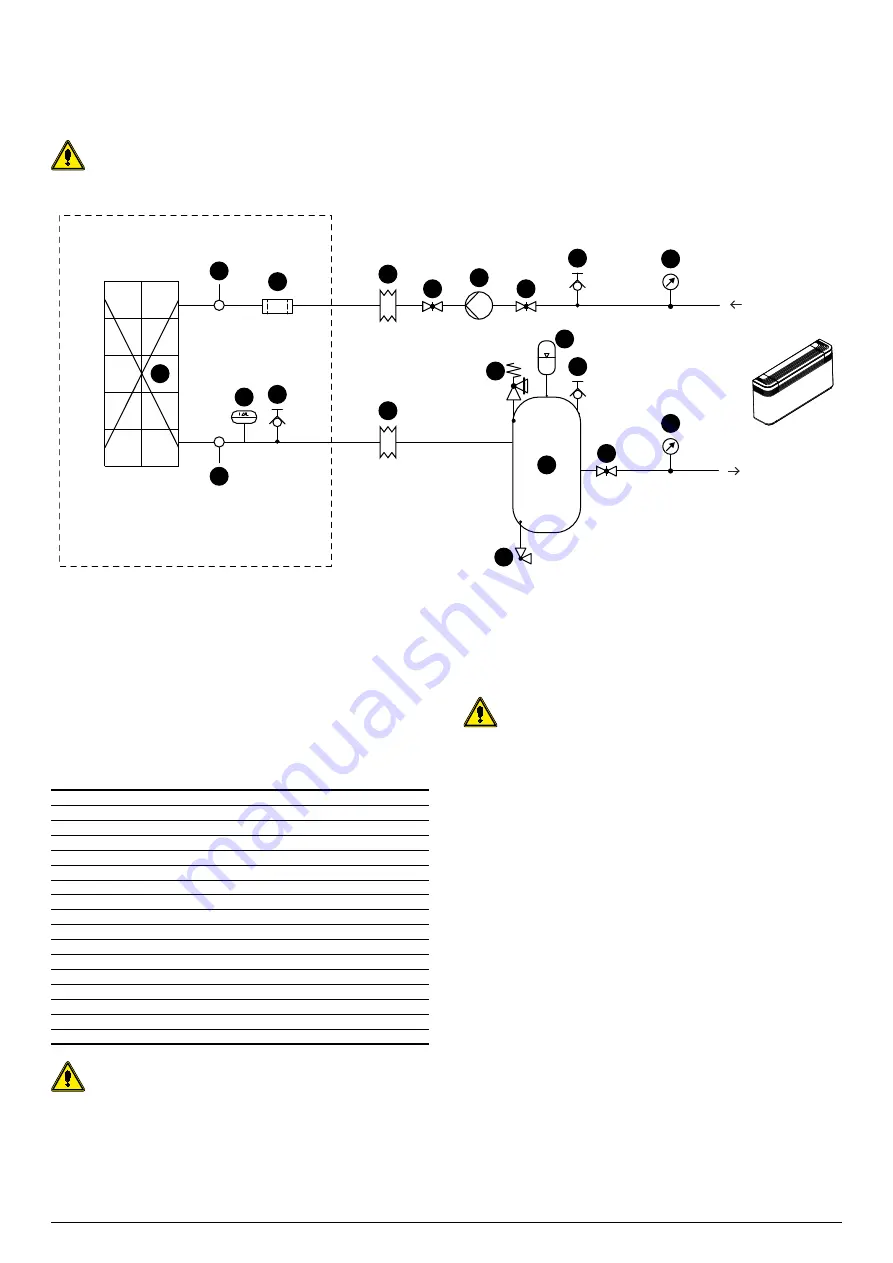 AERMEC ANL 100-HP Installation Manual Download Page 9