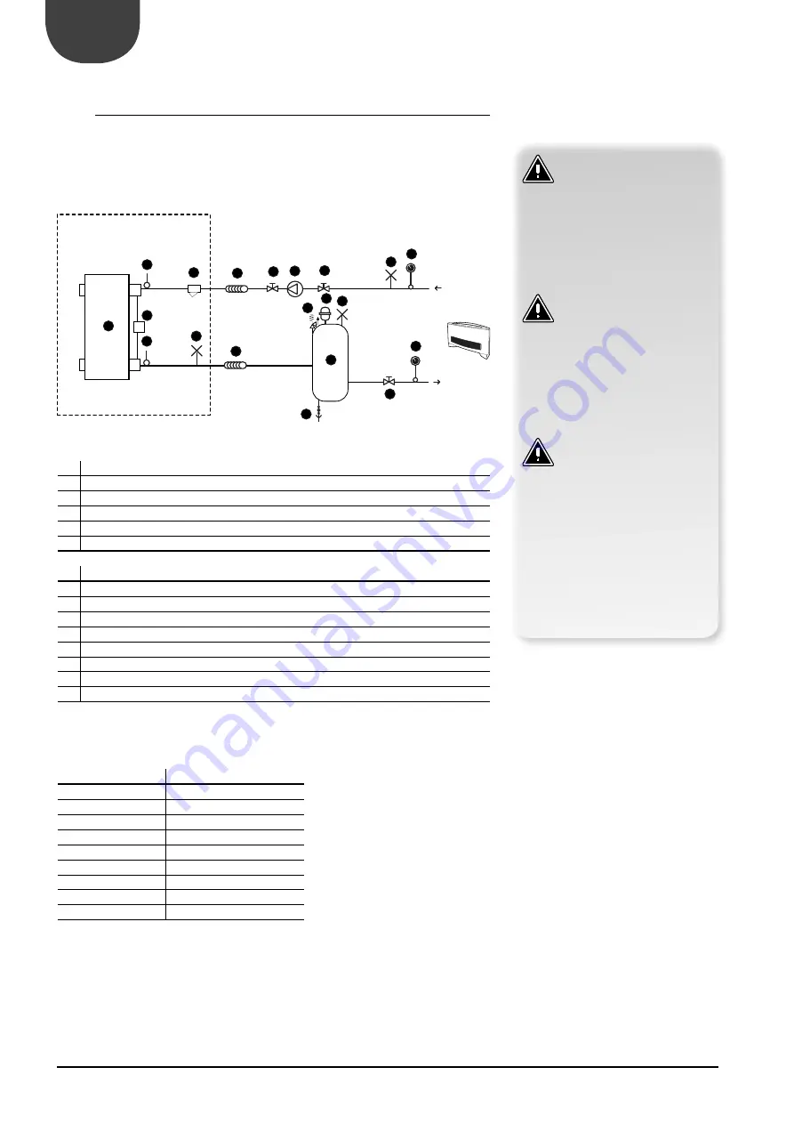 AERMEC ANL 100HA Technical Installation Manual Download Page 26