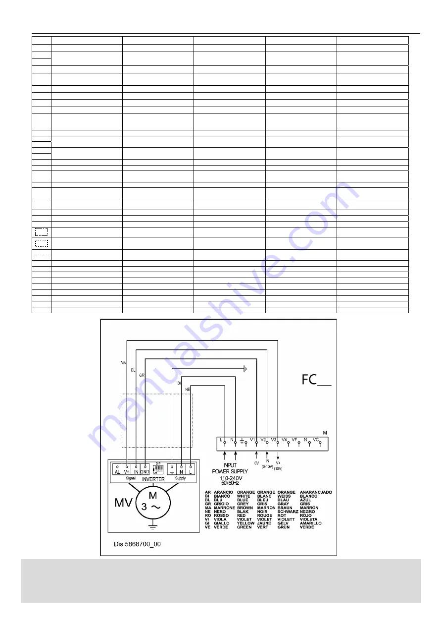 AERMEC EUP Use And Installation  Manual Download Page 22