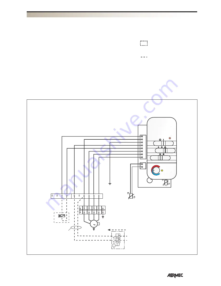 AERMEC FCX ACB Use And Installation  Manual Download Page 33