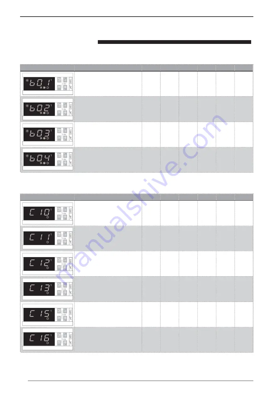 AERMEC micro chiller 2 Usage Manual Download Page 6