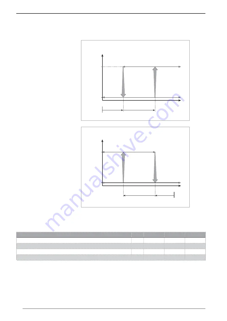 AERMEC micro chiller 2 Usage Manual Download Page 8