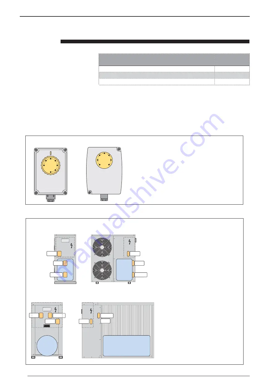 AERMEC micro chiller 2 Usage Manual Download Page 36