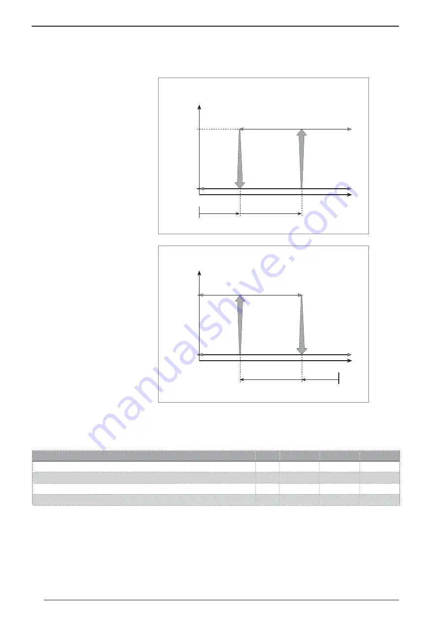 AERMEC micro chiller 2 Usage Manual Download Page 44