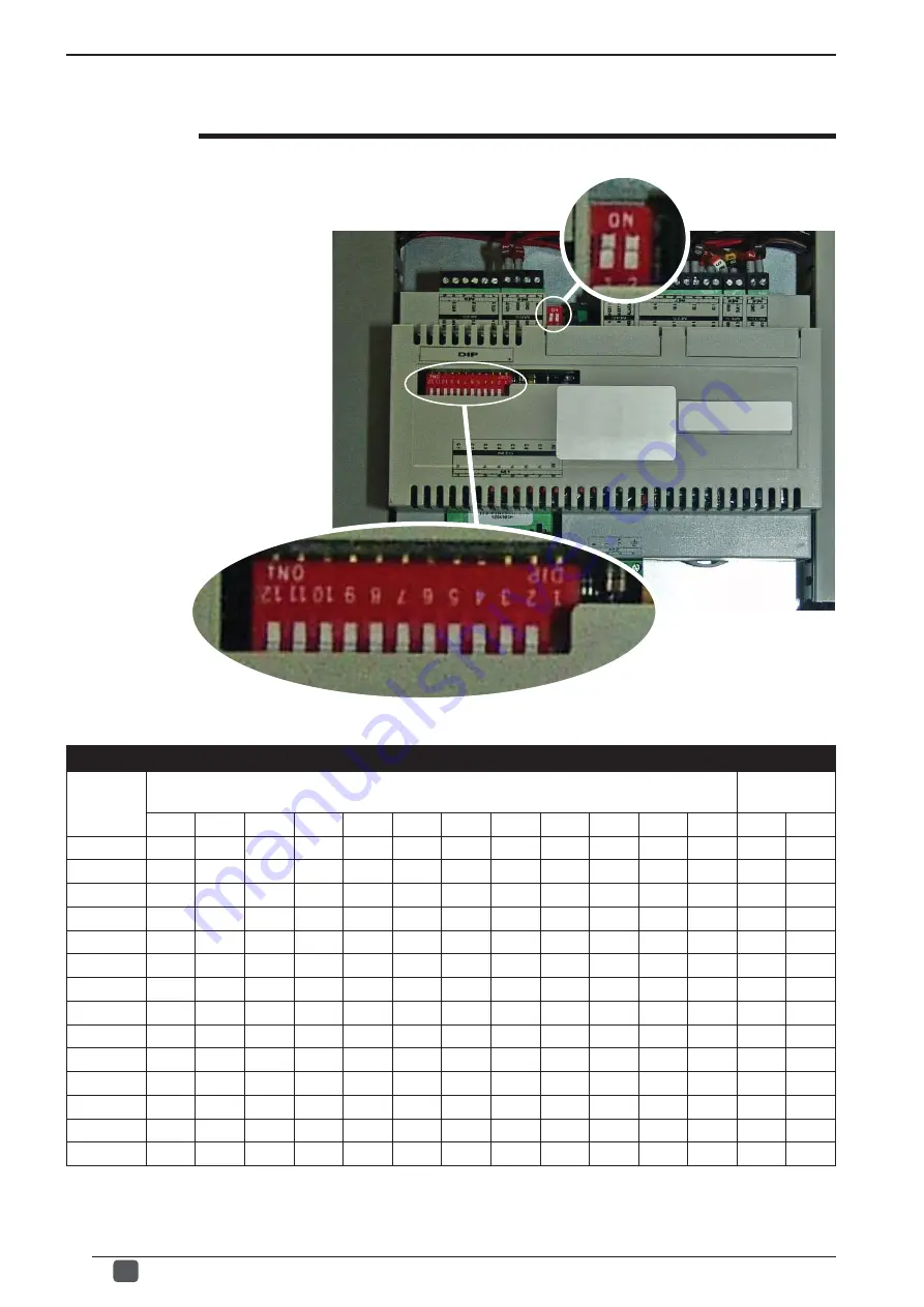 AERMEC MODUCONTROL Скачать руководство пользователя страница 32