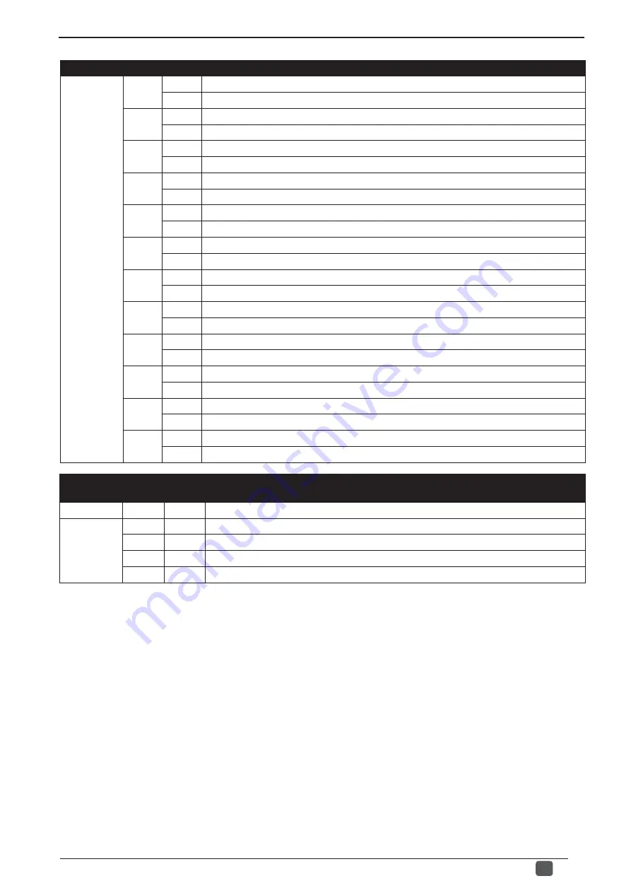 AERMEC MODUCONTROL Usage Manual Download Page 33