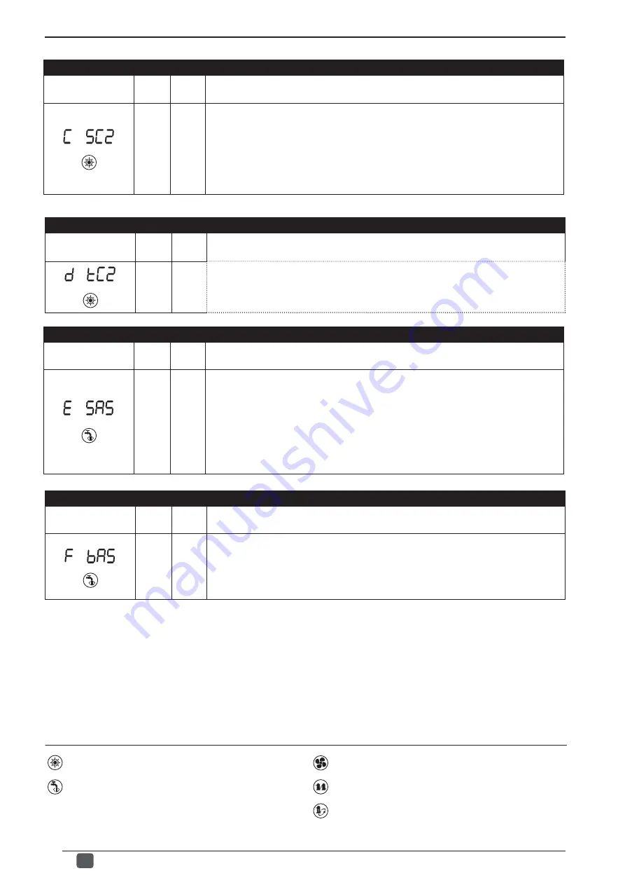 AERMEC MODUCONTROL Usage Manual Download Page 56