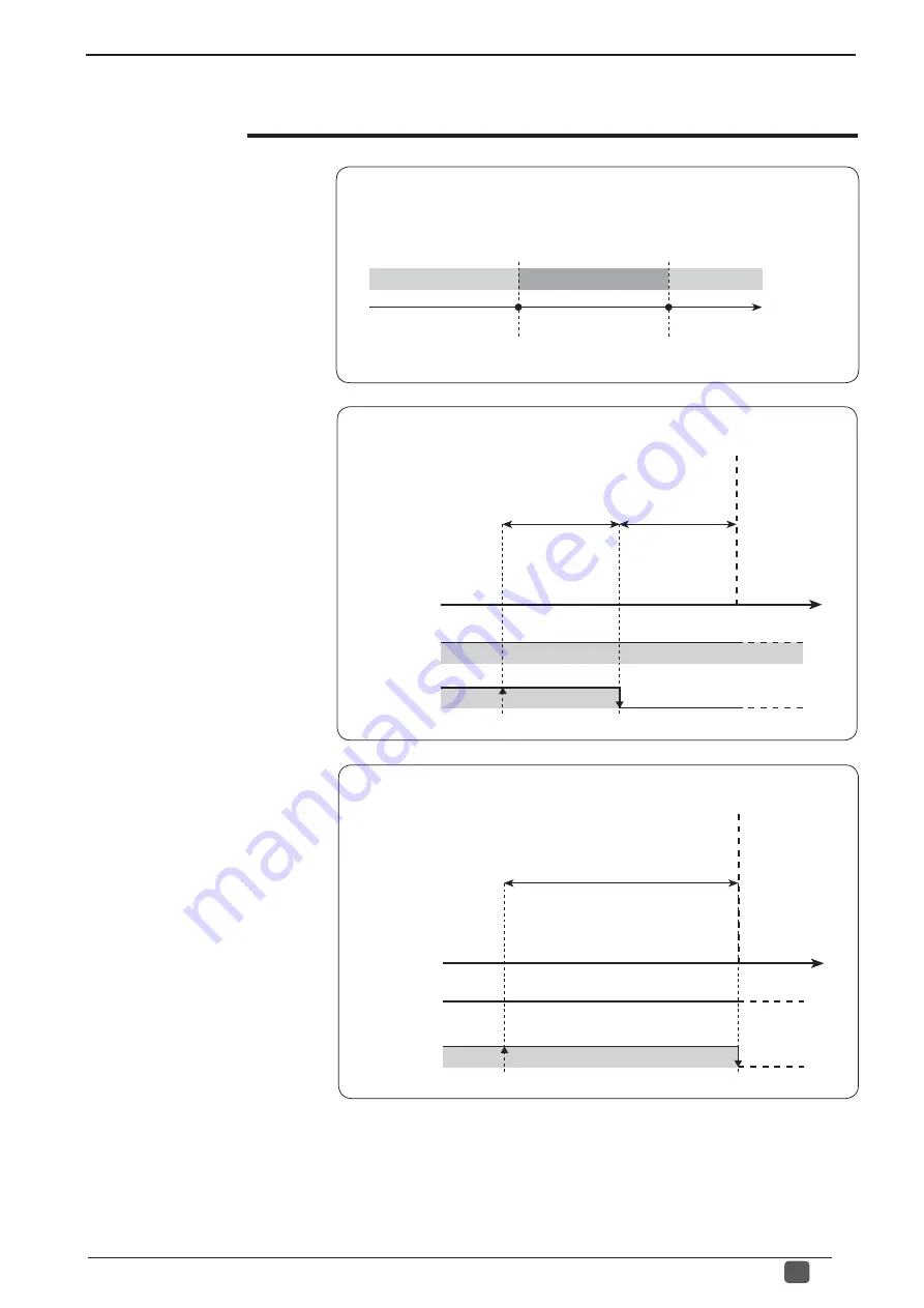 AERMEC MODUCONTROL Usage Manual Download Page 101