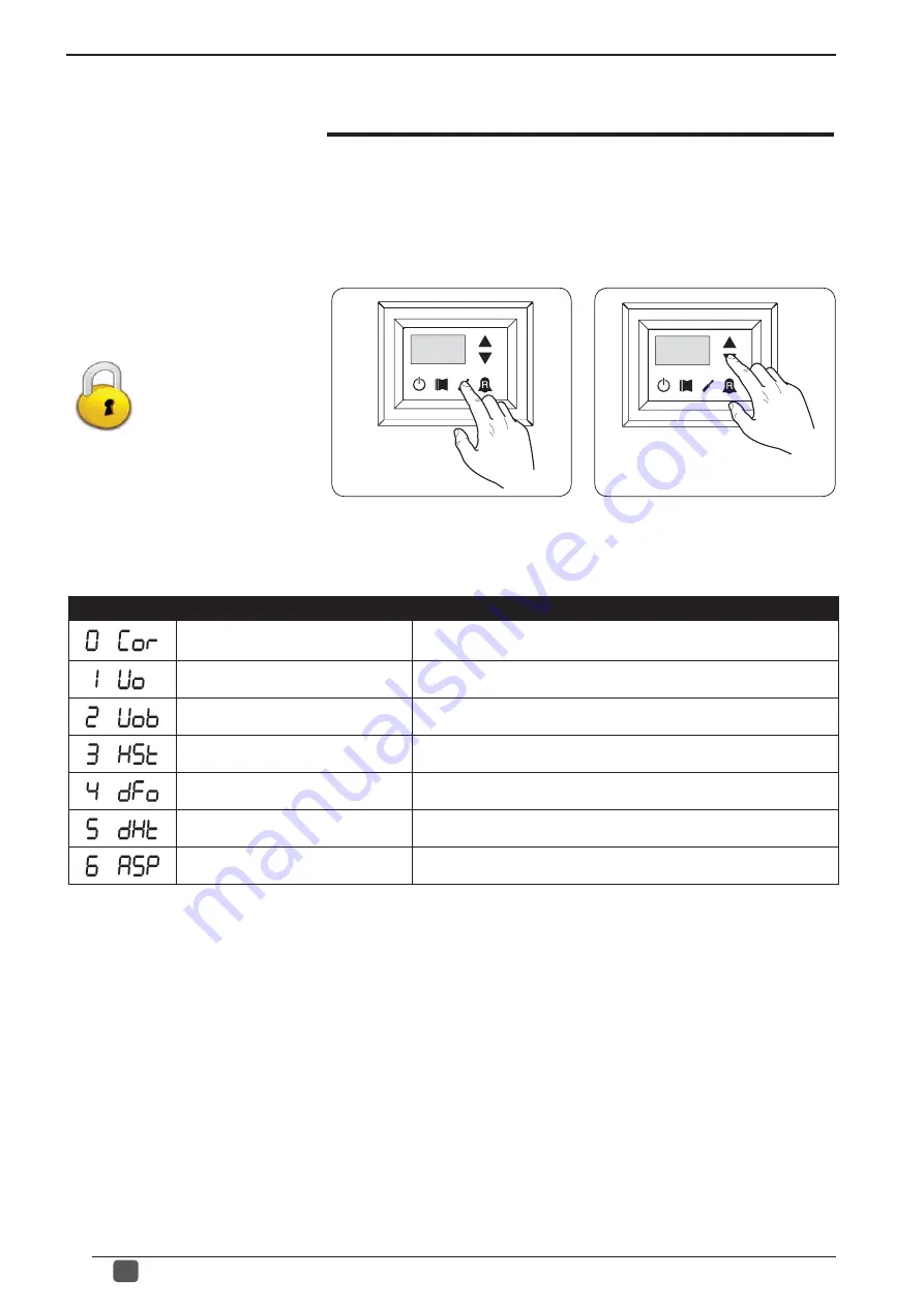 AERMEC MODUCONTROL Usage Manual Download Page 124