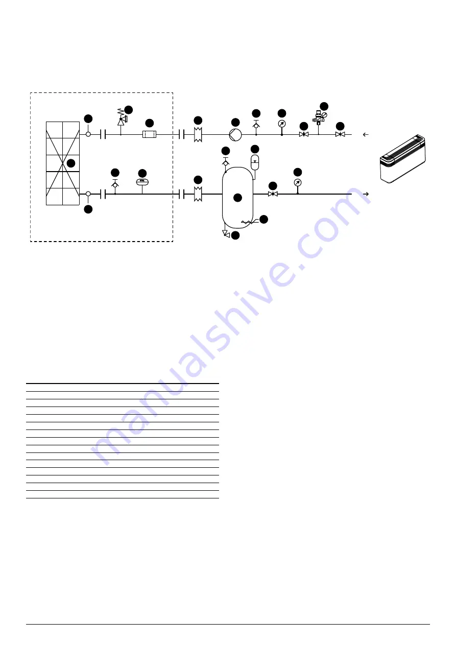 AERMEC NRK 0150 A Installation Manual Download Page 22