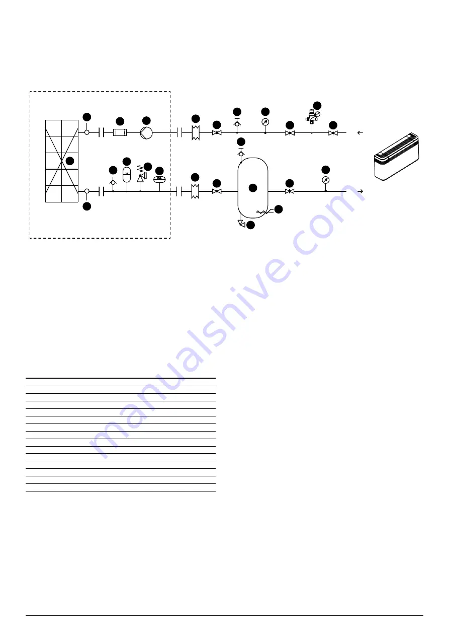 AERMEC NRK 0150 A Installation Manual Download Page 23