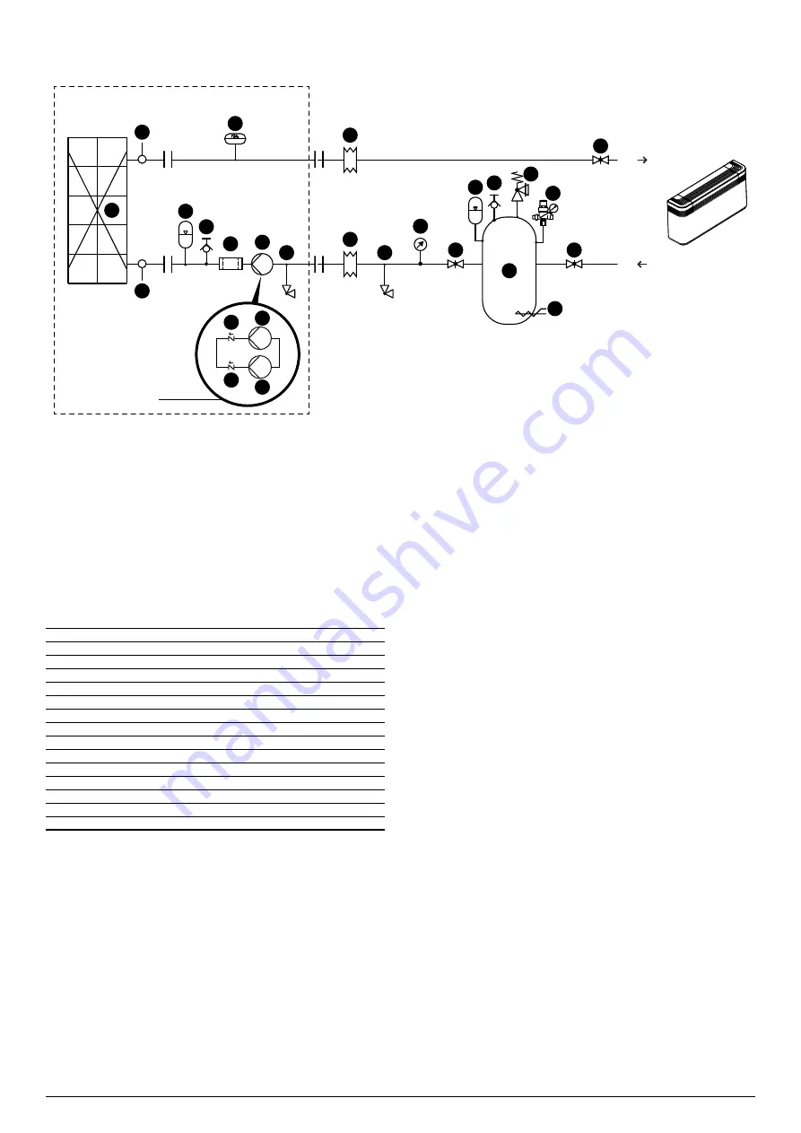 AERMEC NRK 0150 A Installation Manual Download Page 26