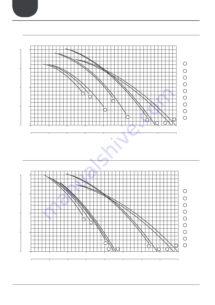 AERMEC NRL 280-75 Technical Manual Download Page 26