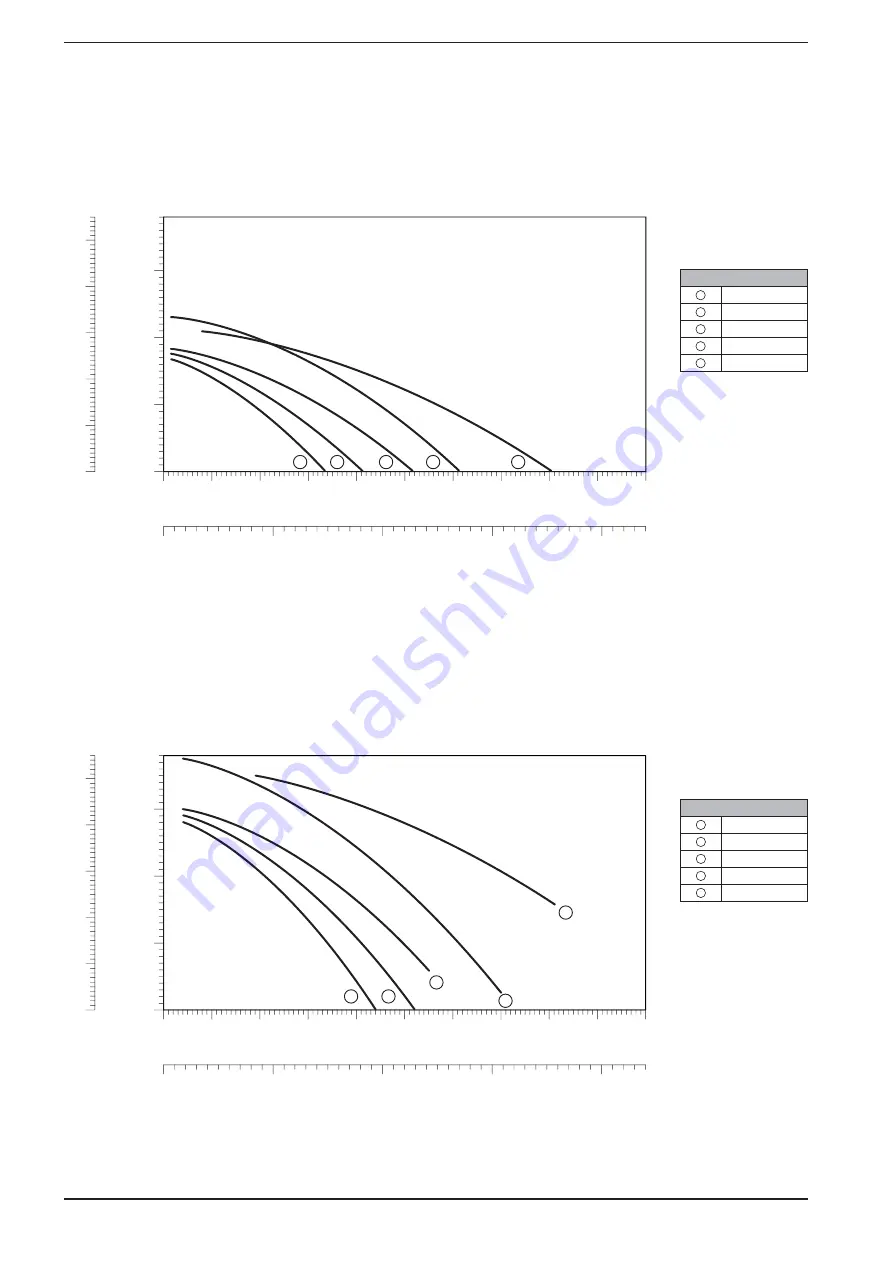 AERMEC NRP 0800 Technical Manual Download Page 24