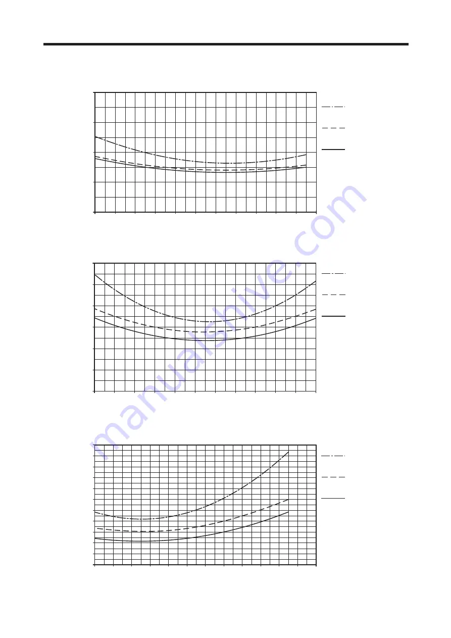 AERMEC Omnia HL 11 CM Technical And Installation Booklet Download Page 23