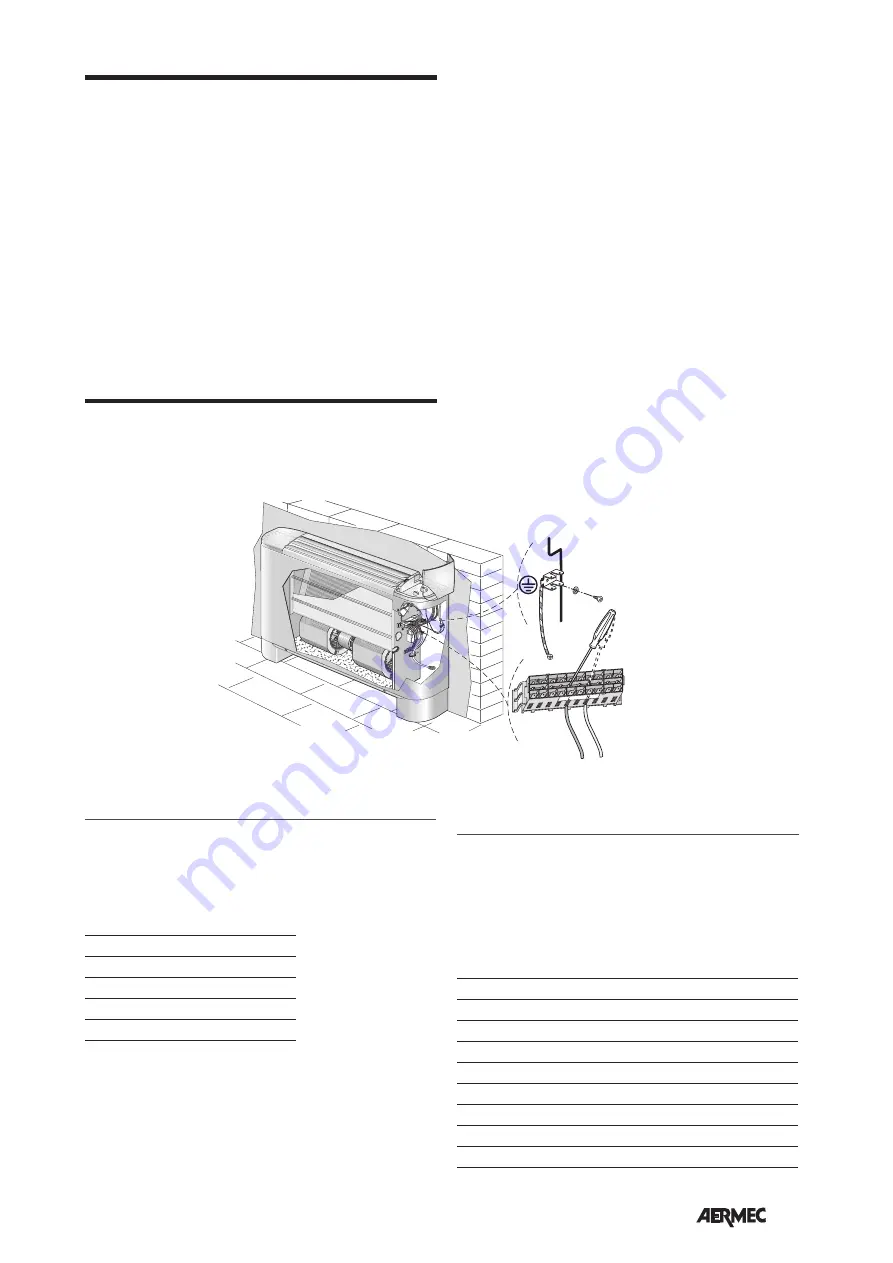 AERMEC Omnia UL 11 PC Use And Installation  Manual Download Page 15