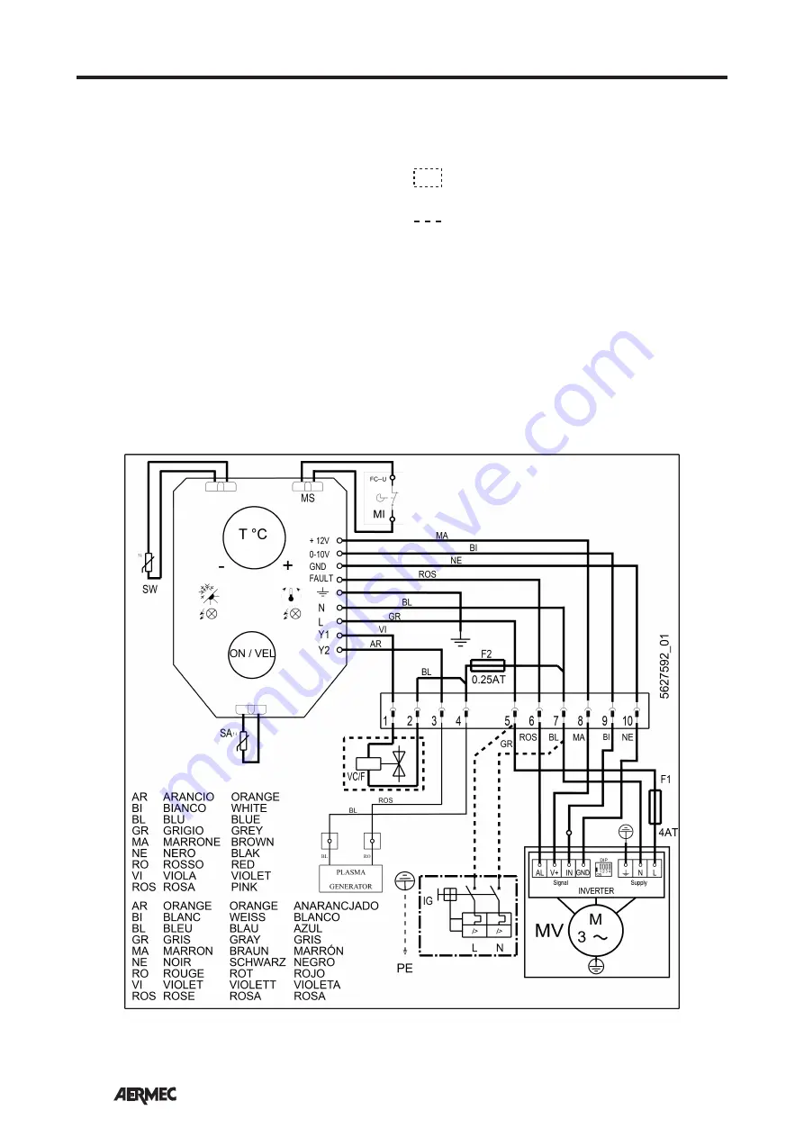 AERMEC Omnia ULI 16 PC Скачать руководство пользователя страница 42