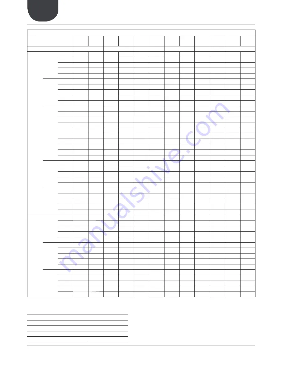 AERMEC OmniaRadiant User Manual Download Page 14